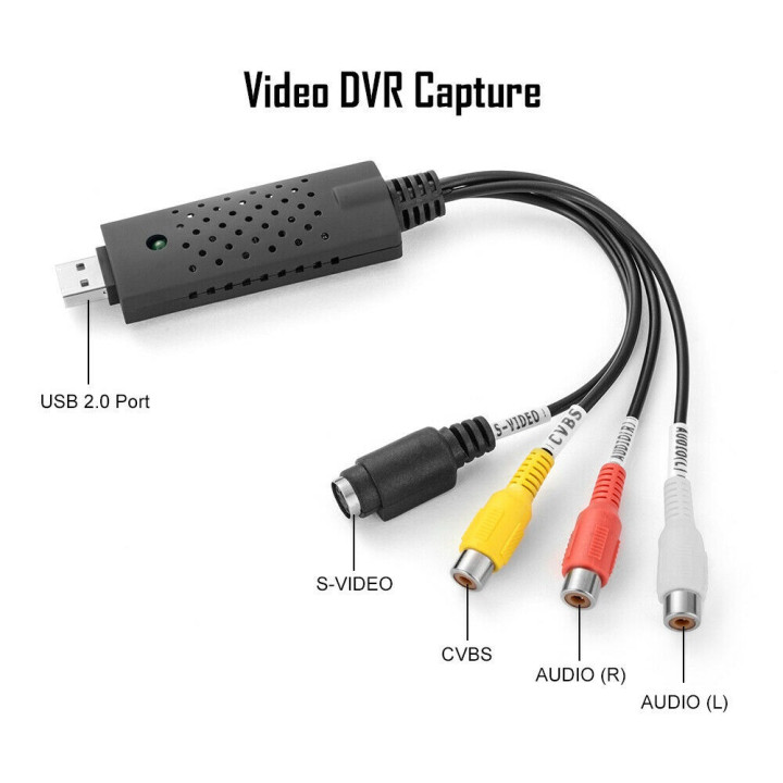Grabber video Scheda acquisizione video USB esterna - da Analogico a Digitale