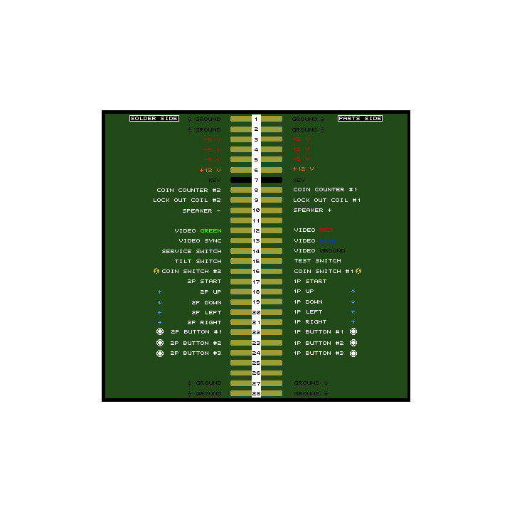 Cablaggio Jamma 56 2x28 pin con Cavi per Cabinati Arcade