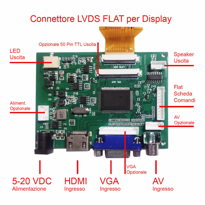 Display Lcd 10.1 pollici 16:9 1024x600 OpenFrame con Hdmi - VGA - AV