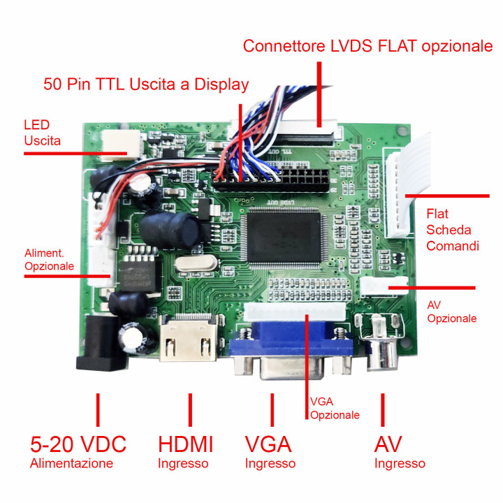 Display Lcd 13.3 pollici 16:9 1920x1080 OpenFrame con Hdmi - VGA - AV