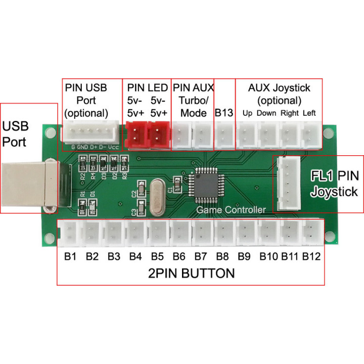 Zero Delay Controller With Harnesses for EDIERRE Pushbuttons