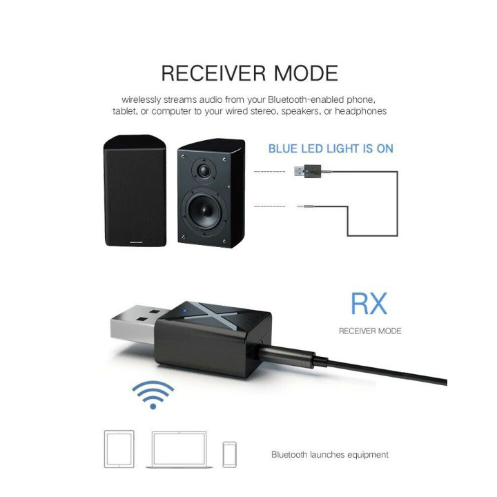 2 in 1 Bluetooth Adapter Transmitter Receiver Wireless Audio AUX RCA Stereo