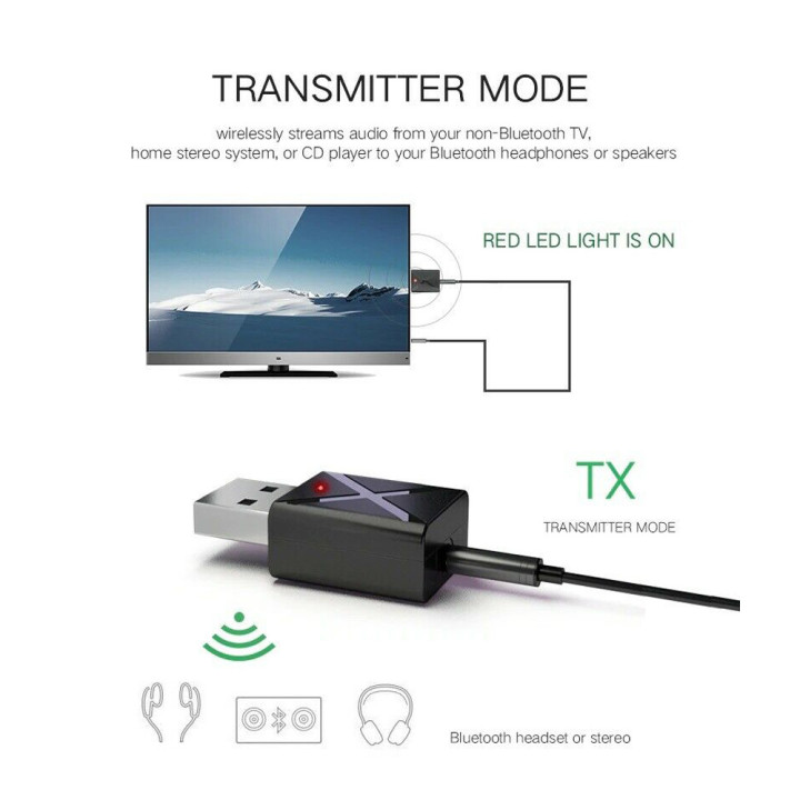 2 in 1 Bluetooth Adapter Transmitter Receiver Wireless Audio AUX RCA Stereo