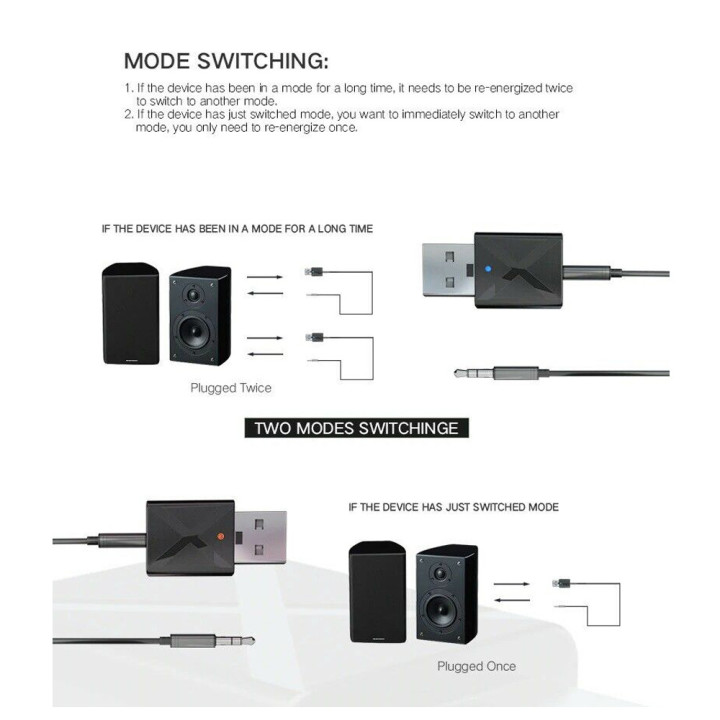 2 in 1 Bluetooth Adapter Transmitter Receiver Wireless Audio AUX RCA Stereo