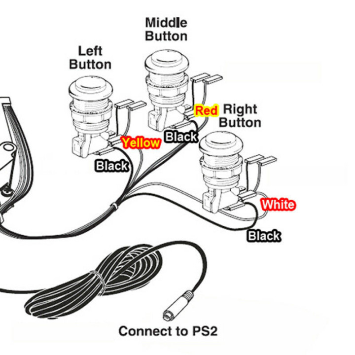 copy of TrackBall Luminoso con Palla da 4,5 cm incluso Adattatore PS2 USB