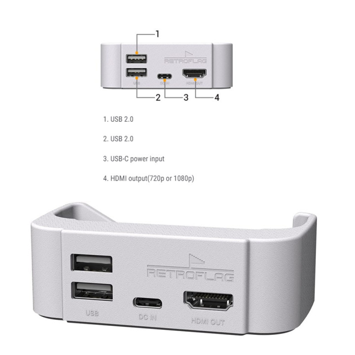 Retroflag GPI Case 2 + Dock for Raspberry Compute Module 4