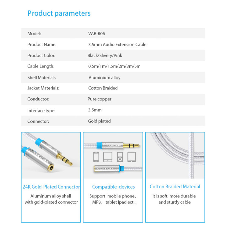 Prolunga M-F Audio Jack 3.5mm per Casse Pc Tv e Aux Stereo - 2 metri