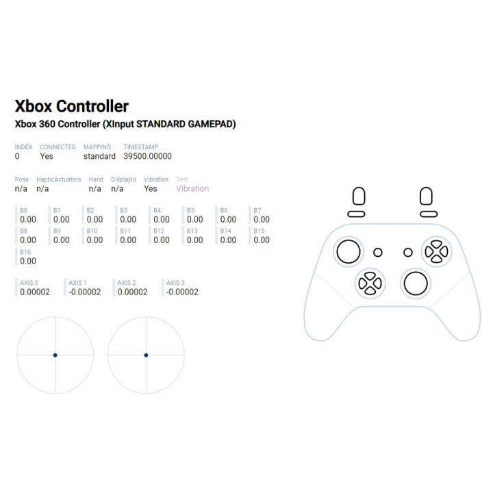Controller Zero Delay con Cablaggi e Cavo USB per Pulsanteria Arcade e Sanwa 3mm