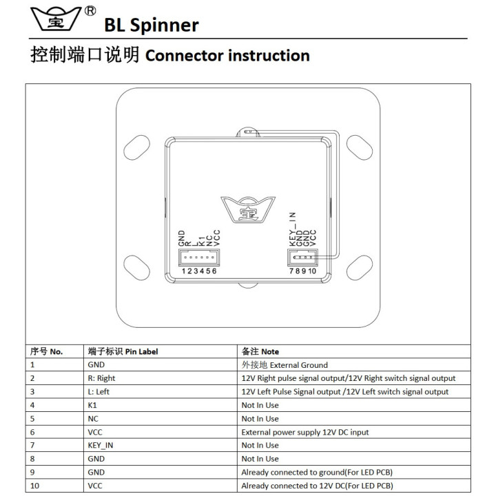 Spinner Arcade Large Wheel 75 mm with Led - Switch Signal
