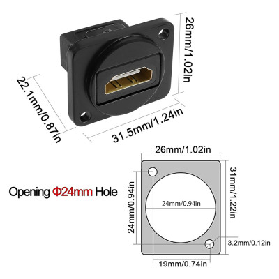 Panel-mountable HDMI 1.4 connector