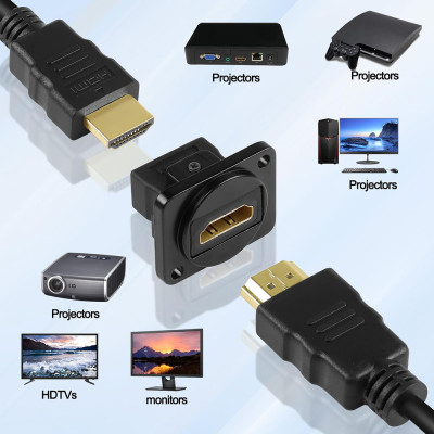 Panel-mountable HDMI 1.4 connector