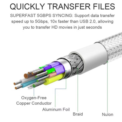 Adapter Cable OTG USB-C to USB-A 3.0  18cm - Set 2 pcs