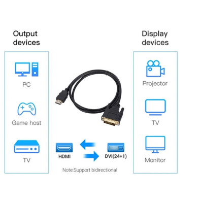 Cavo adattatore 4K HDMI a DVI 1080P convertitore Bi-direzione 24 + 1 per HDTV XBOX DVD TV Box