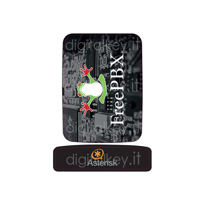 RetroK Case Stickers Heatsinks for Raspberry PI3 or PI4 - Asterisk FreePBX